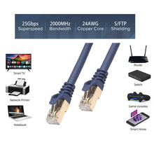 Cat 8 Ethernet кабель Профессиональный сетевой Соединительный кабель 40 Гбит/с 2000 МГц высокоскоростной поток видео, музыки и других данных кабель 2019 2024 - купить недорого