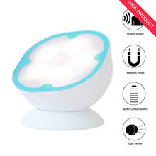 IR Motion Sensor LED Night Light 360° Rotating Rechargeable Lamp for Home Hallway Wall Light With Magnet Bedroom Light 2024 - buy cheap