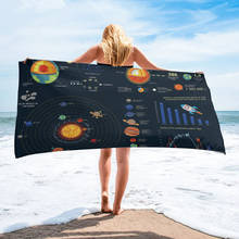 Planet Rocket Earth Satellite Bath Towel Microfiber Travel Beach Towels Soft Quick-Dry Bath Towels for Adults Yoga Mat 2024 - buy cheap