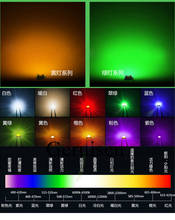 Díodo de led smd 3528, superbrilhante, vermelho/verde/azul/amarelo/branco x100pçs = 500 peças, luz led 1210 serise 5 cor r/b/y/w/g 3.5*2.8*1.9mm 2024 - compre barato