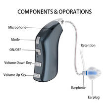 Audífono BTE de 20 canales para sordera, amplificador de sonido ajustable, amplificador de oído portátil para ancianos 2024 - compra barato