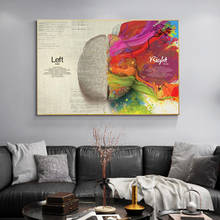 Fantastic Left and Right Thinking Brain Creative Art Prints Canvas Painting Wall Decor Poster and Print Pictures Home Decoration 2024 - buy cheap