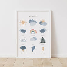 Weather Chart Print Weather Educational Poster Watercolor Nursery Wall Art Canvas Painting Sun Clouds Picture Kids Room Decor 2024 - buy cheap