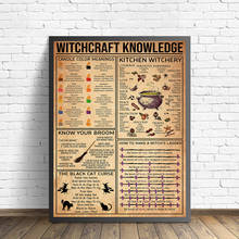 Kitchen Witchery Funny Posters and Prints Decoration Canvas Wall Pictures Witches Magic Knowledge Art Painting Gifts Home Decor 2024 - buy cheap