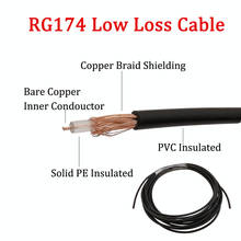 Cable de extensión Coaxial RG174 de baja pérdida, Cable Coaxial RG174 RF de 50 Ohm, antena, enrutador WiFi, conector de Cable de puente, 10-100 metros 2024 - compra barato