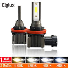 Elglux minilâmpada led para farol automotivo, canbus, h1, h11, h7, h8, h4, 9005, hb3/9006, hb4/6000k farol de milha 12v led 12000lm 2024 - compre barato