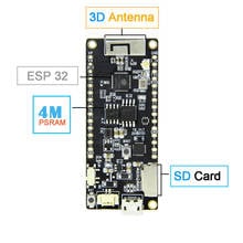 TTGO T8 V1.7 ESP32 4 Мб PSRAM TF карта 3D антенна WiFi и Bluetooth ESP32-WROVER Micropython 2024 - купить недорого