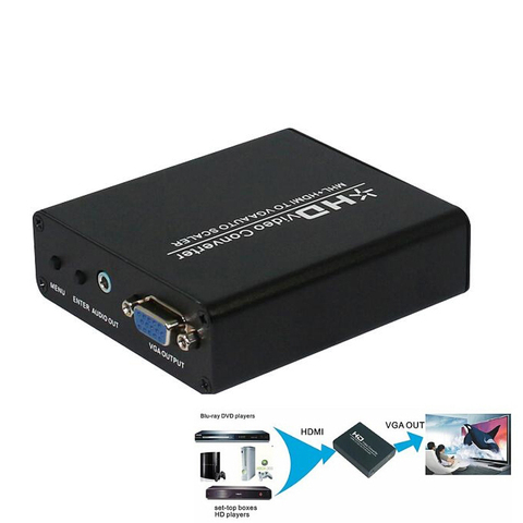 Buy Hdmi To Vga Scaler 1080p Hdmi To Vga Audio Video Converter Hdmi Vga Hdcp Decoder Ps4 Pro Ps4 Ps3 Laptop Pc With Power Adapter In The Online Store Hdmatters Factory Direct Store At A