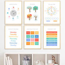 Learning Education School Nursery Wall Art Canvas Painting Posters And Prints Wall Pictures Child Kids Room Baby Bedroom Decor 2024 - buy cheap