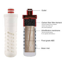 Outdoor Water Purifier Camping Hiking Emergency Life Survival Portable Purifier Water Filter Bottle Replacement Bottle Filter 2024 - buy cheap