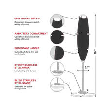 Batedeira elétrica portátil para cozinha, mini ovo, café, leite, batedor, espuma, ferramenta de cozinha 2024 - compre barato