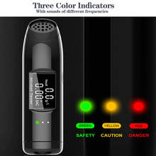 LCD Digital Alcohol Tester Quick Breathalyzer Breath Analyzer Detector Backlight Display usb, Alcohol detection, USB charging, drunk driving alarm reminder, Quick Response 2024 - buy cheap