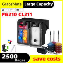 GraceMate многоразовый картридж Замена для Canon PG-210 CL-211 для Pixma IP2700 IP2702 MP240 MP250 MP260 MP270 2024 - купить недорого
