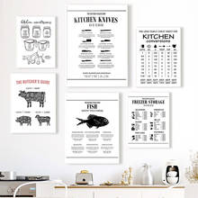 Butcher Diagram Poster Kitchen Chart Prints Chicken Pig Cut Canvas Painting Different Knives Restaurant Wall Art Picture Decor 2024 - buy cheap