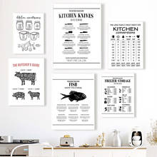 Póster de diagrama de carnicero para decoración de restaurante, cuadro artístico de pared, impresiones de carta de cocina, pollo, cerdo, pintura en lienzo cortada, diferentes cuchillos 2024 - compra barato