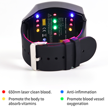Factory Price Instrument 4 color low Level Laser watch spectra watch For Hyperglycaemia Pain Reduce Bad Cholesterol 2024 - buy cheap