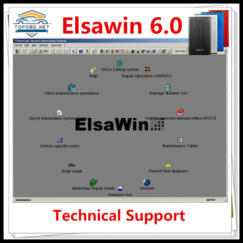 latest elsawin